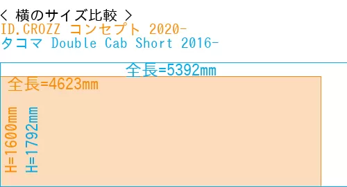 #ID.CROZZ コンセプト 2020- + タコマ Double Cab Short 2016-